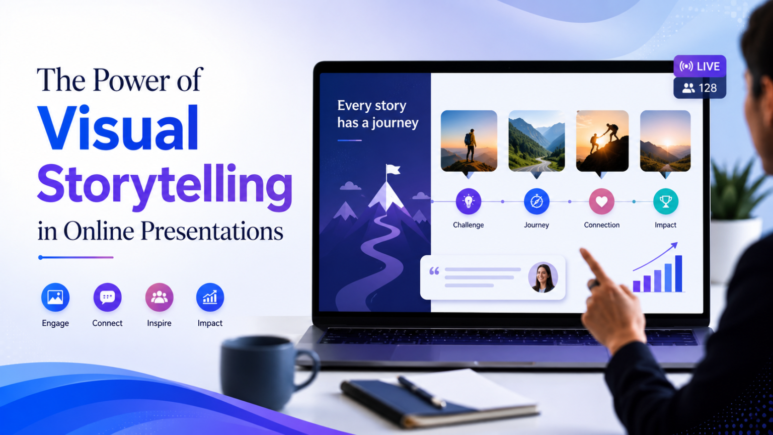 The Power of Visual Storytelling in Online Presentations